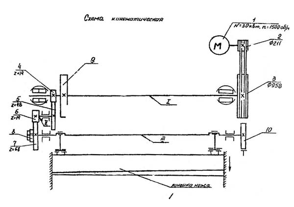 Н-478 кинематика ножниц гильотинных